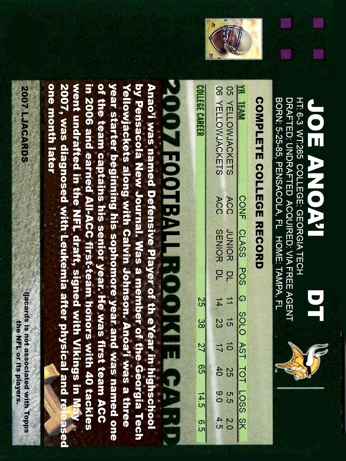 JOE Anoa’i – Minnesota Vikings trading card PW Catalog