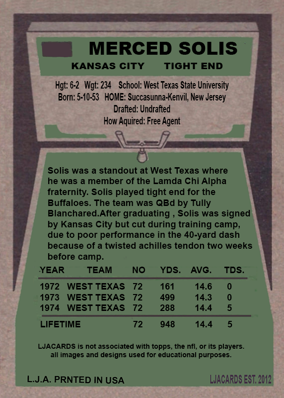 Merced Solis – Chiefs