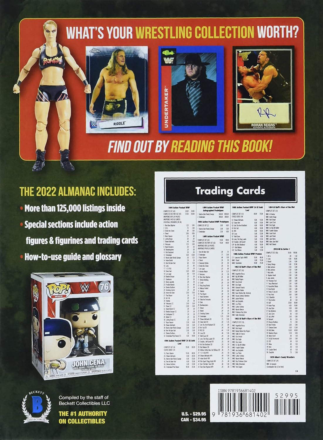 Beckett Wrestling Almanac 2022 #4 - image 2