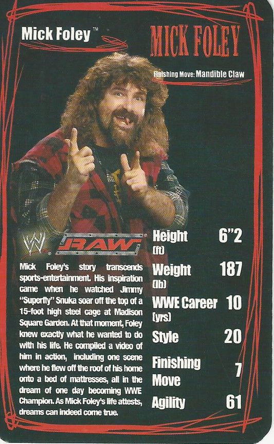 WWE Top Trumps 2006 Superstars 2 Mick Foley trading card PW Catalog