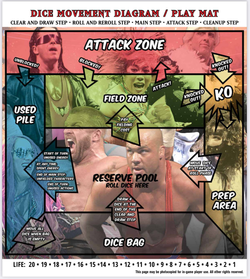 Kurt Angle – Intelligence