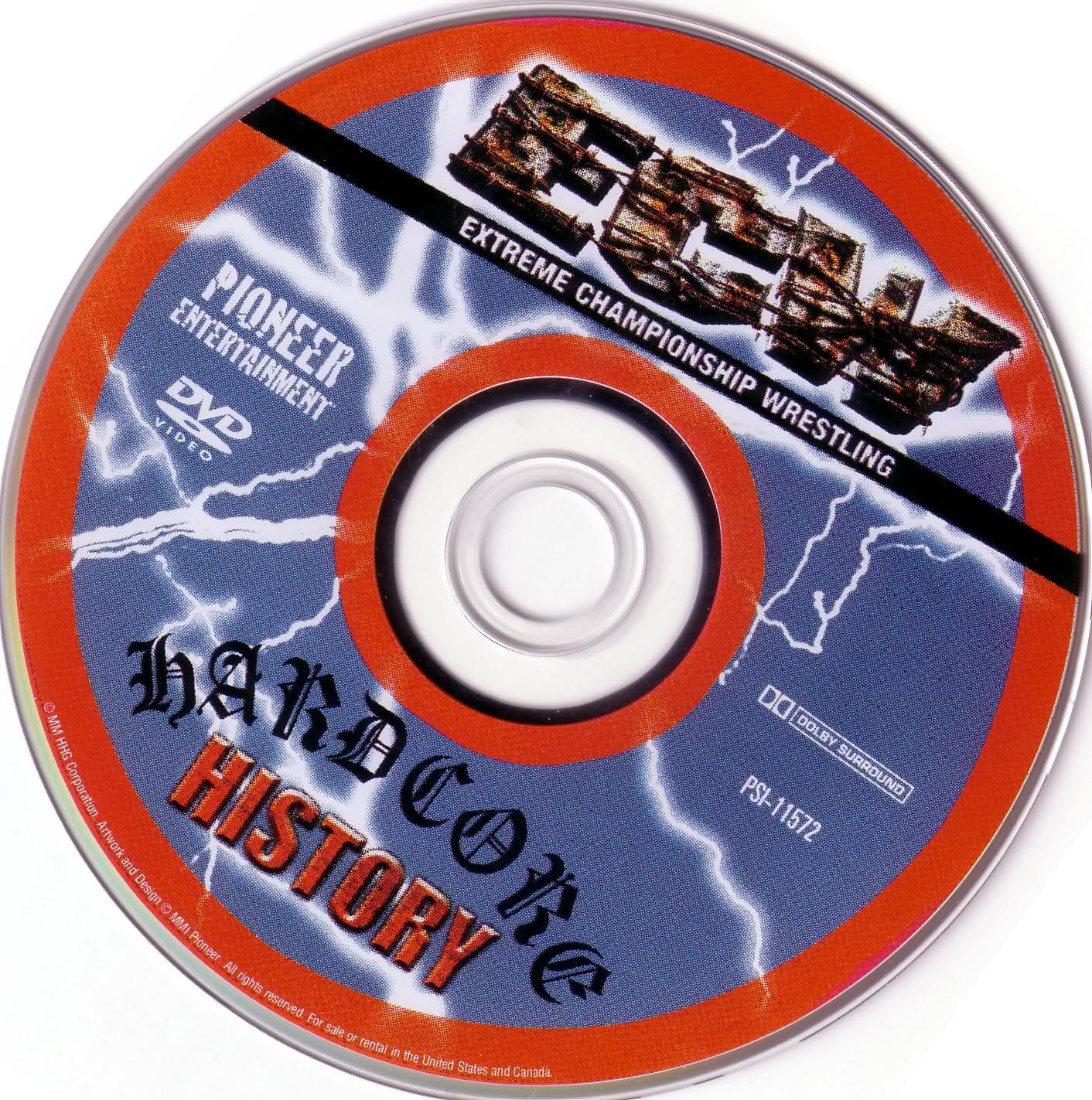 Hardcore History - image 2