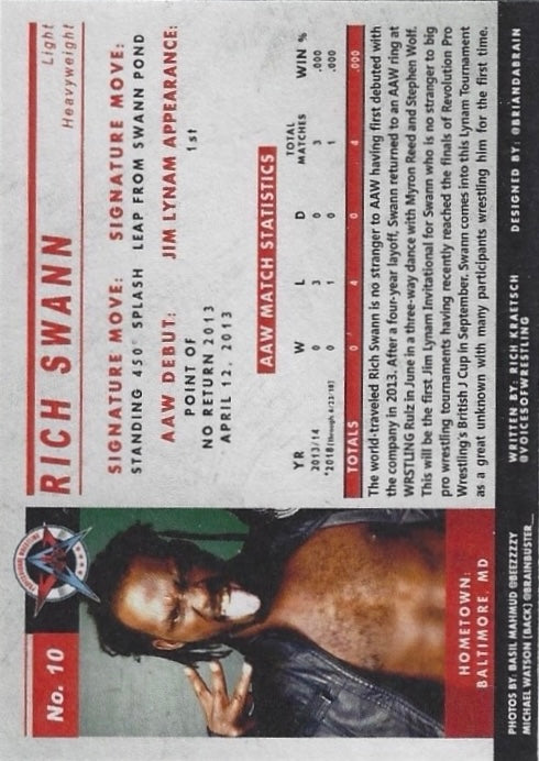 “MR. 450” Rich Swann