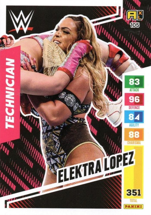 Elektra Lopez