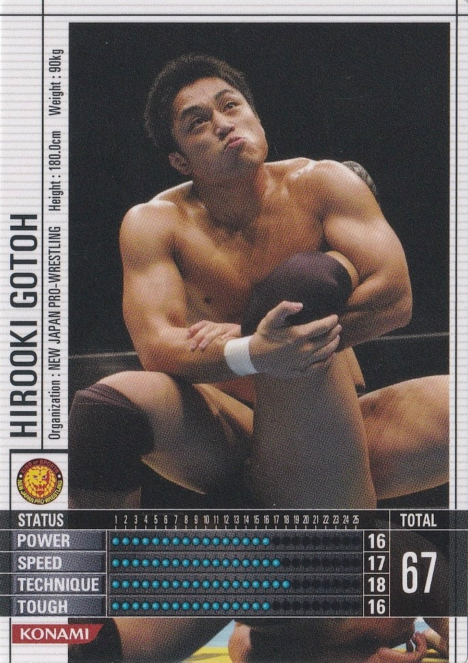 Hirooki Gotoh