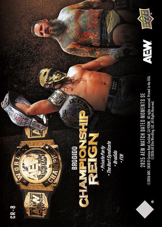 Championship Reign – Brodido