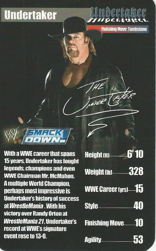 WWE Top Trumps Superstars 1 2005 Undertaker trading card PW Catalog