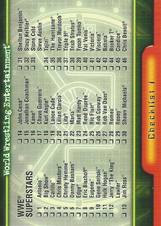 WWE Topps Insider 2006 Checklist CK1 trading card PW Catalog