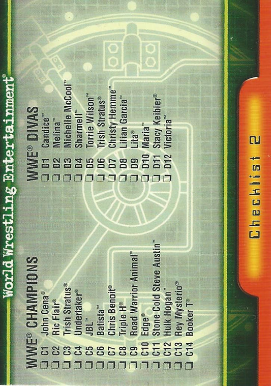 WWE Topps Insider 2006 Checklist CK2 trading card PW Catalog