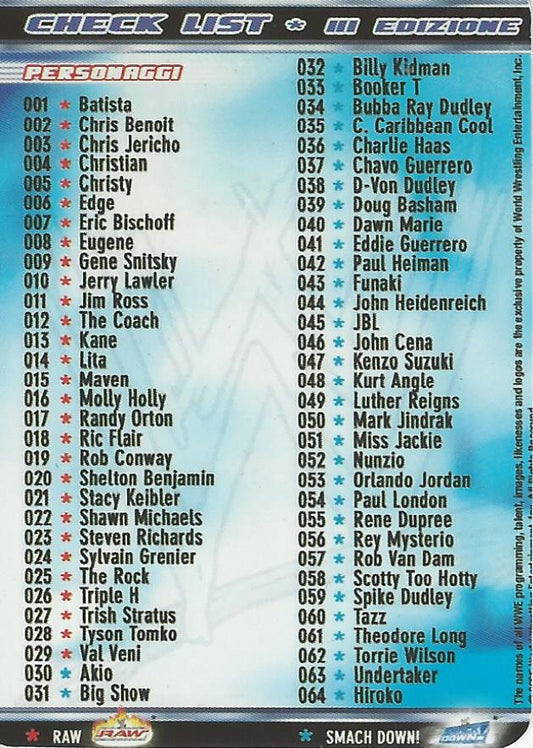 WWE Smackdown 2004 Tesla Checklist #132