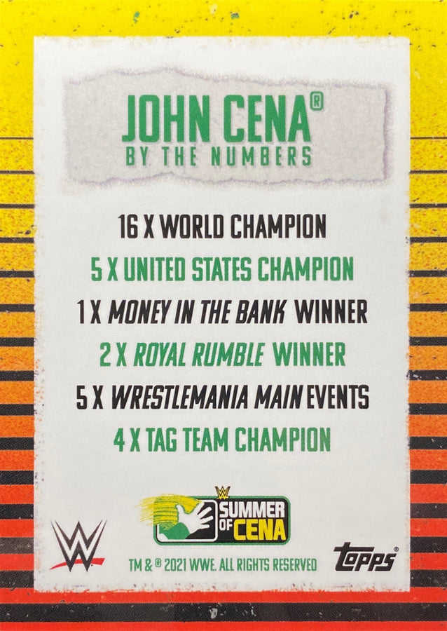 John Cena by the Numbers