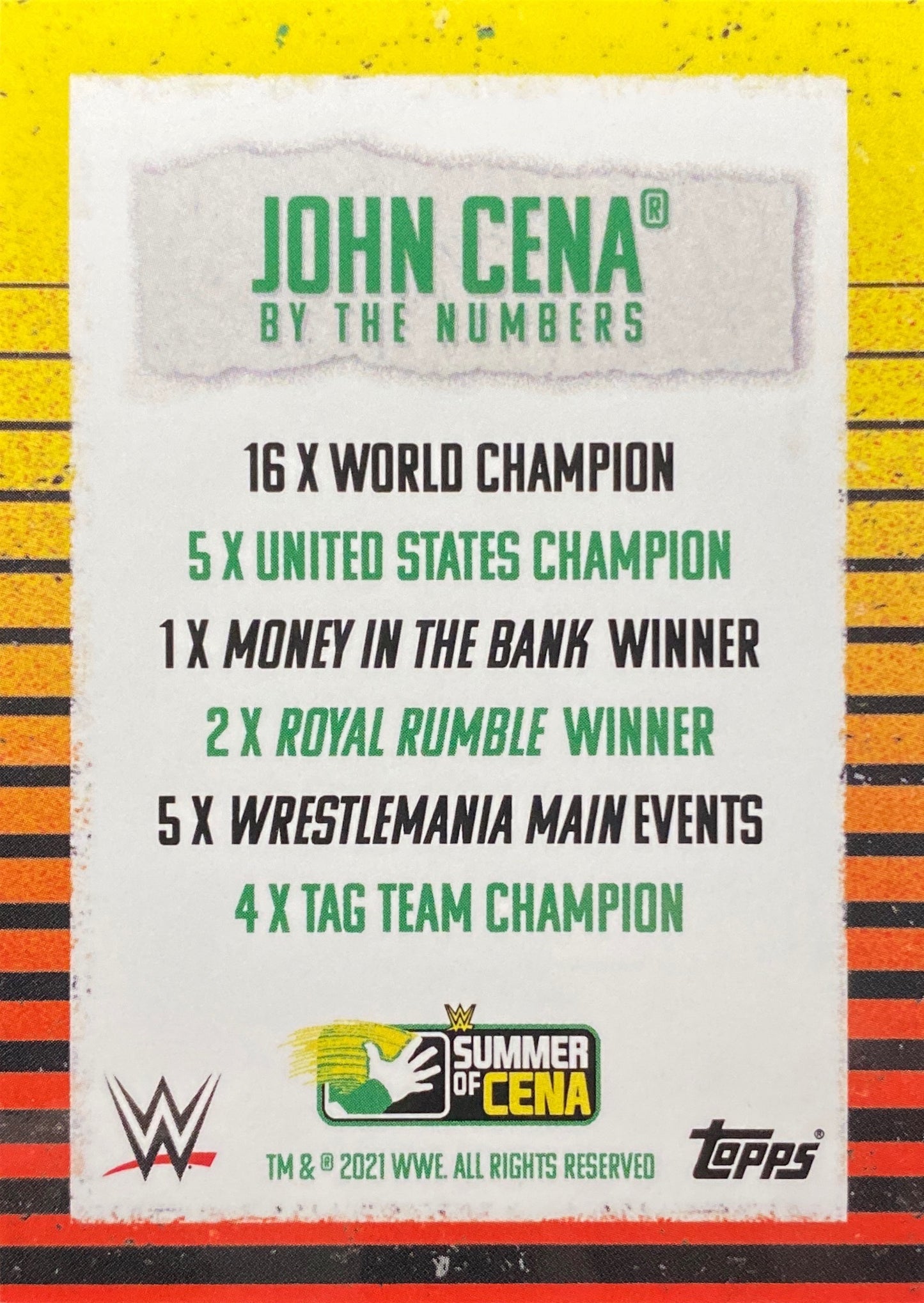 John Cena by the Numbers