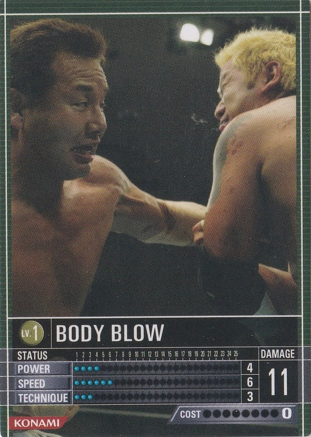 Body Blow