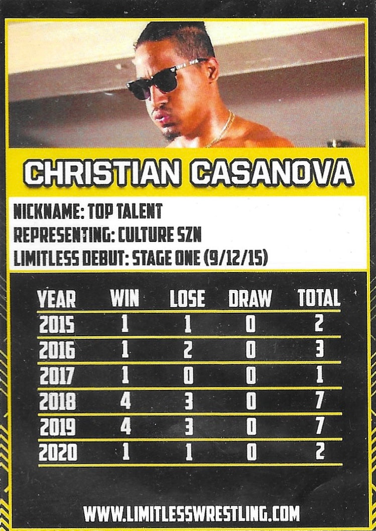 Christian Casanova