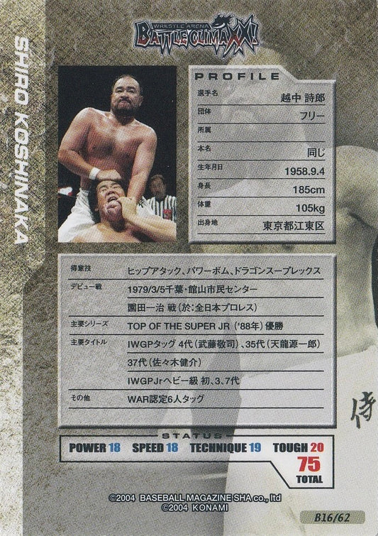 Shiro Koshinaka