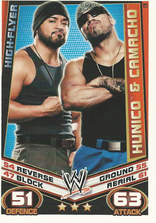 WWE Topps Slam Attax Rebellion 2012 Hunico and Camacho #179