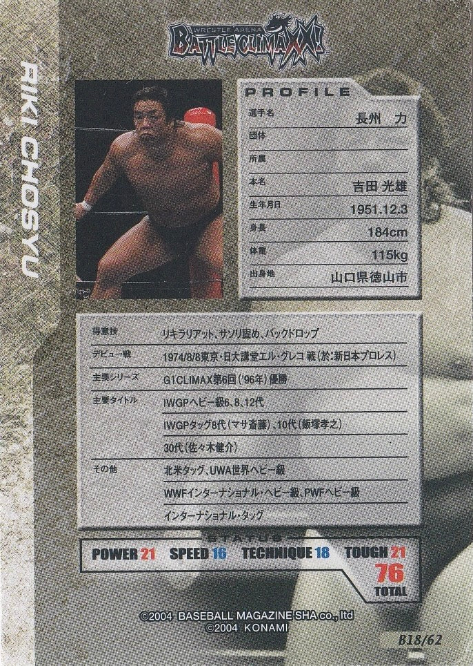 Riki Chosyu