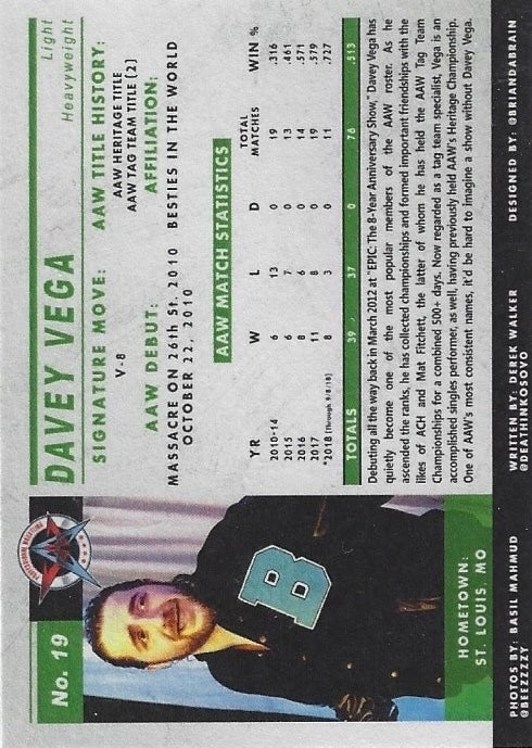 “Brainwave” Davey Vega