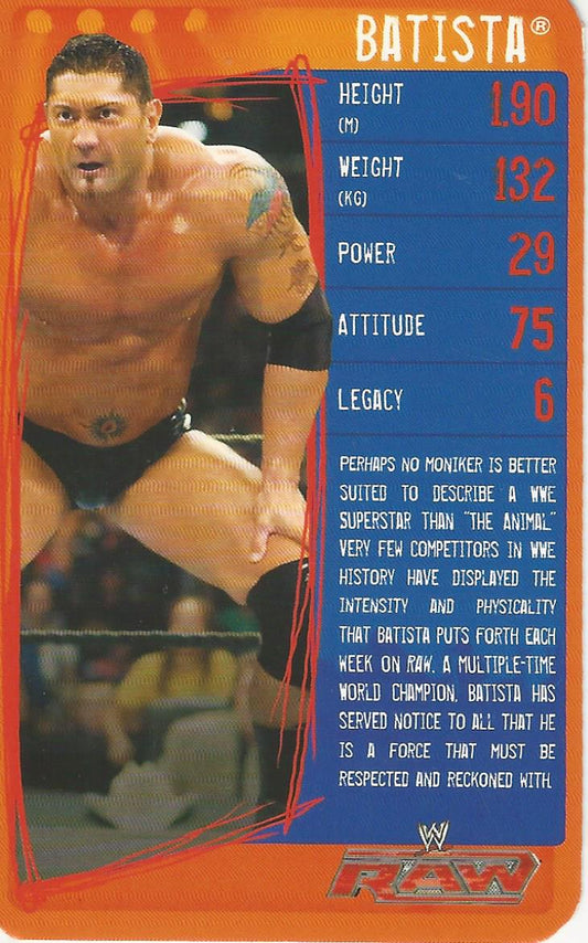 WWE Top Trumps Specials 2009 Batista trading card PW Catalog