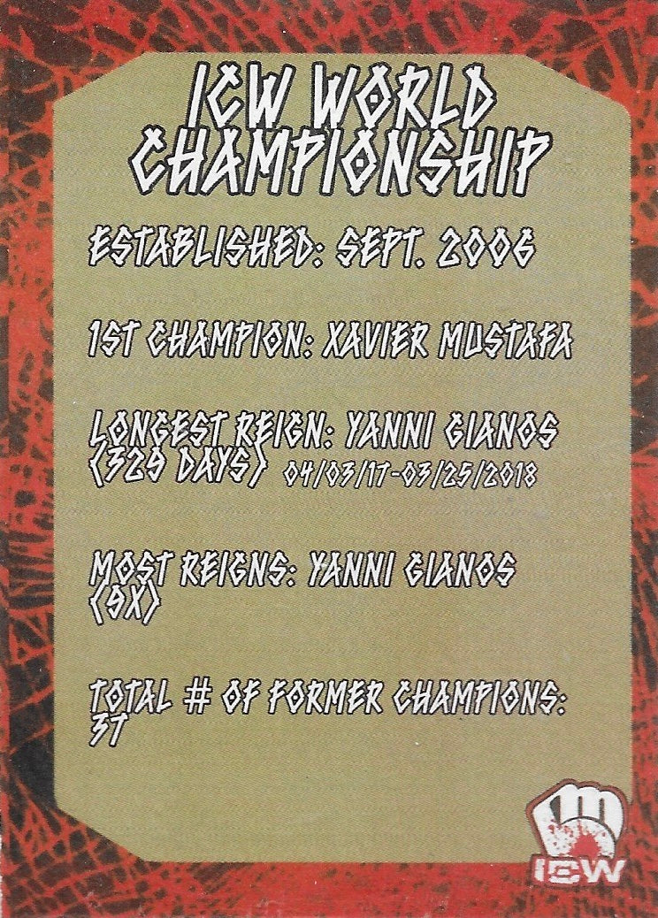 ICW World Championship