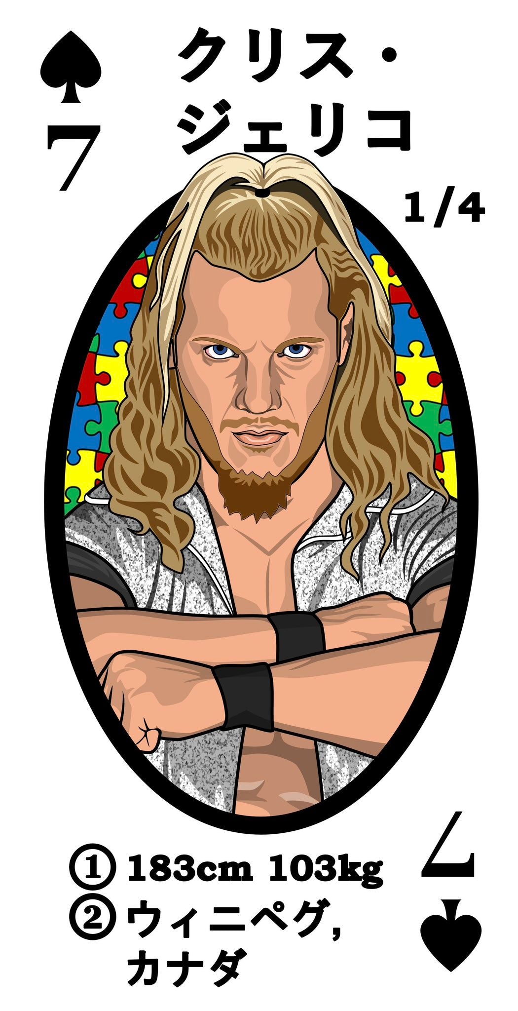 Chris Jericho
