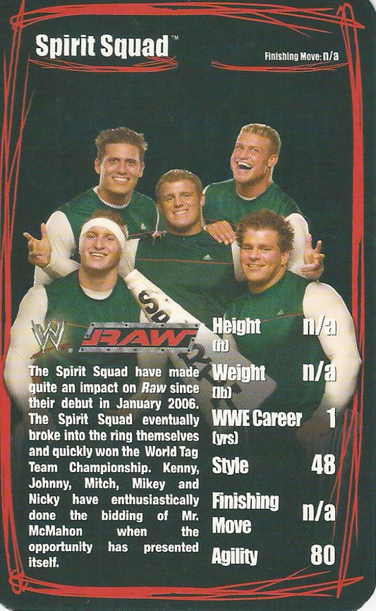 WWE Top Trumps 2006 Superstars 2 Spirit Squad trading card PW Catalog