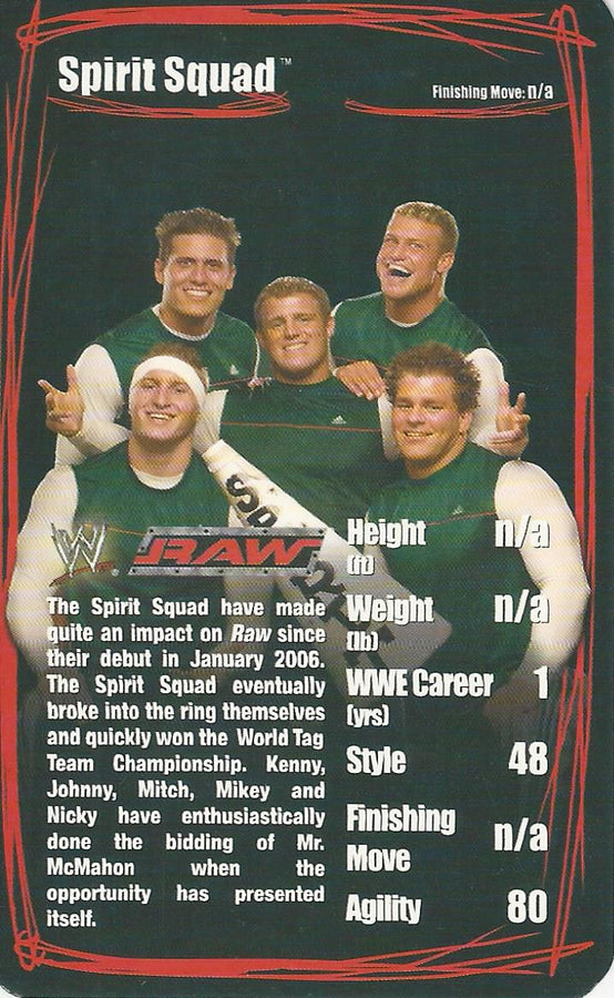 WWE Top Trumps 2006 Superstars 2 Spirit Squad trading card PW Catalog