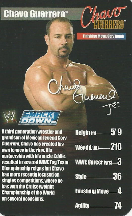 WWE Top Trumps Superstars 1 2005 Chavo Guerrero trading card PW Catalog