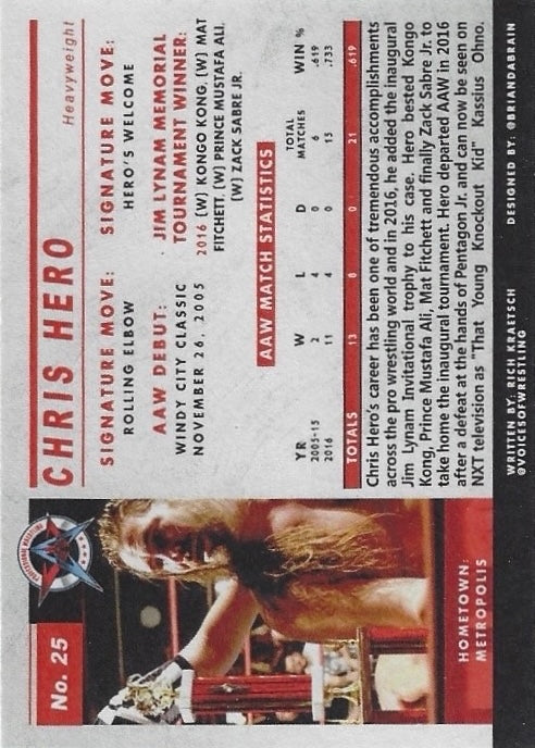 “The Knockout Artist” Chris Hero