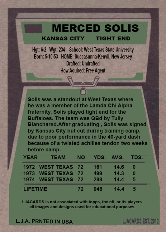 Merced Solis – Chiefs - image 2