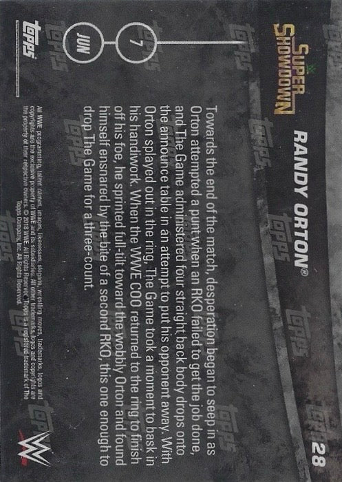 Randy Orton DEF. Triple H trading card PW Catalog