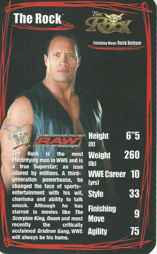 WWE Top Trumps 2006 Superstars 2 The Rock trading card PW Catalog