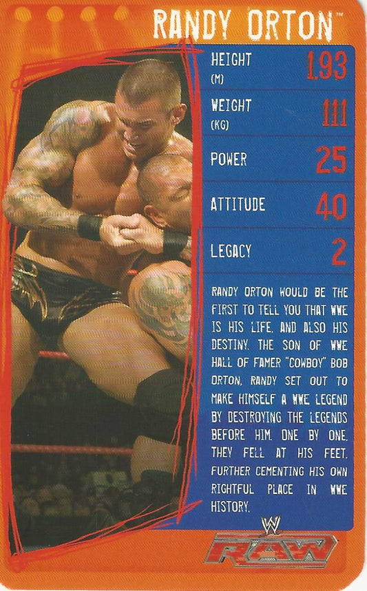 WWE Top Trumps Specials 2009 Randy Orton trading card PW Catalog