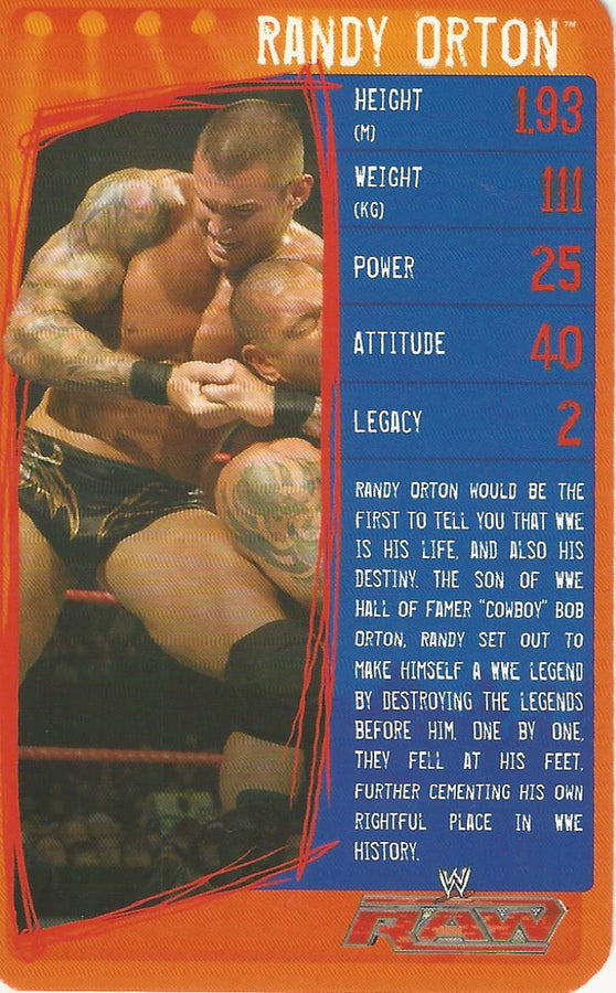 WWE Top Trumps Specials 2009 Randy Orton trading card PW Catalog
