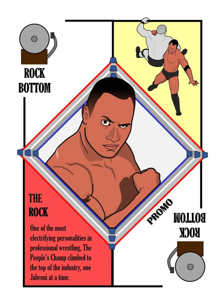 The Rock