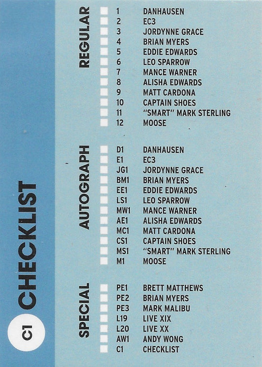 Checklist trading card PW Catalog