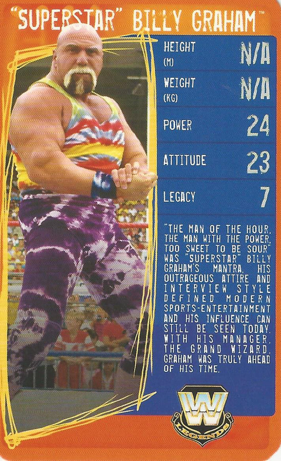 WWE Top Trumps Specials 2009 Superstar Billy Graham trading card PW Catalog