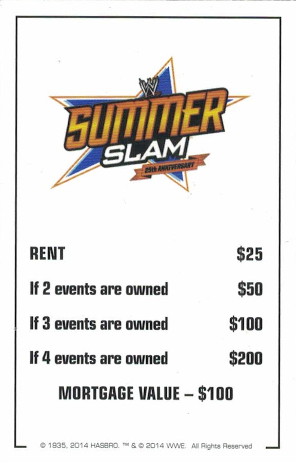 Summerslam 25th Anniversary
