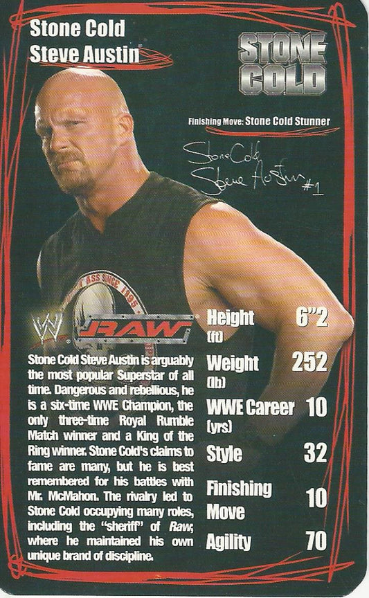 WWE Top Trumps 2006 Superstars 2 Stone Cold Steve Austin trading card PW Catalog
