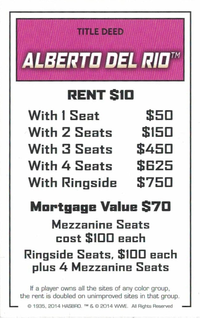 Alberto del RIO