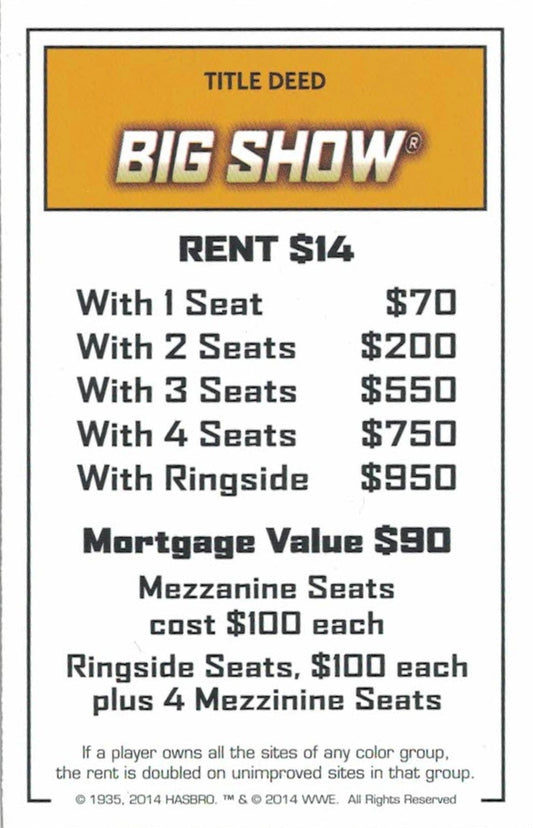 Big Show trading card PW Catalog