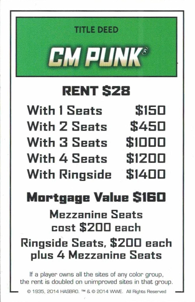 CM Punk