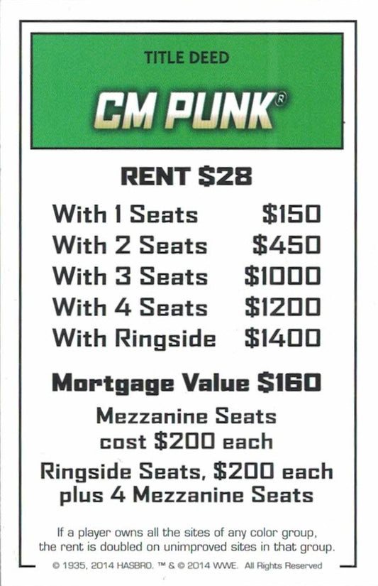 CM Punk trading card PW Catalog