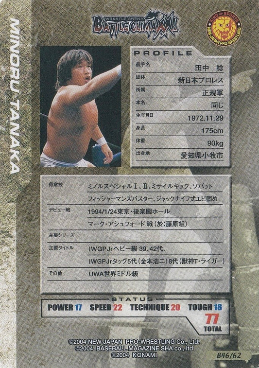 Minoru Tanaka