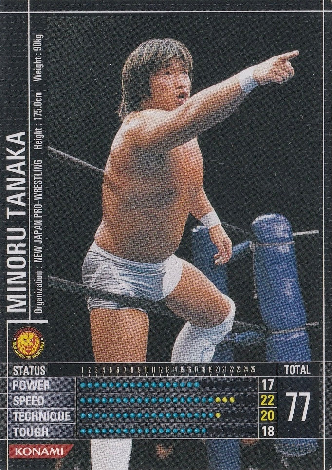 Minoru Tanaka