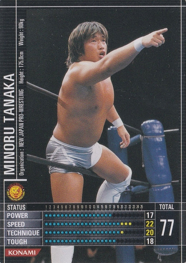 Minoru Tanaka