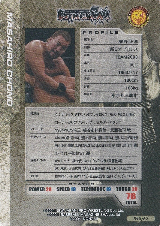 Masahiro Chono