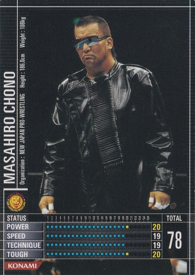 Masahiro Chono