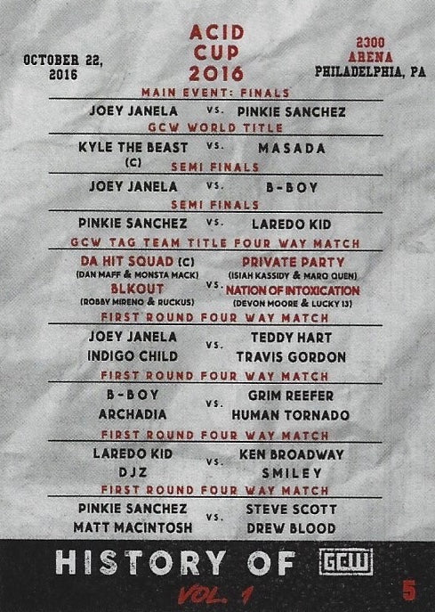 Acid CUP 2016