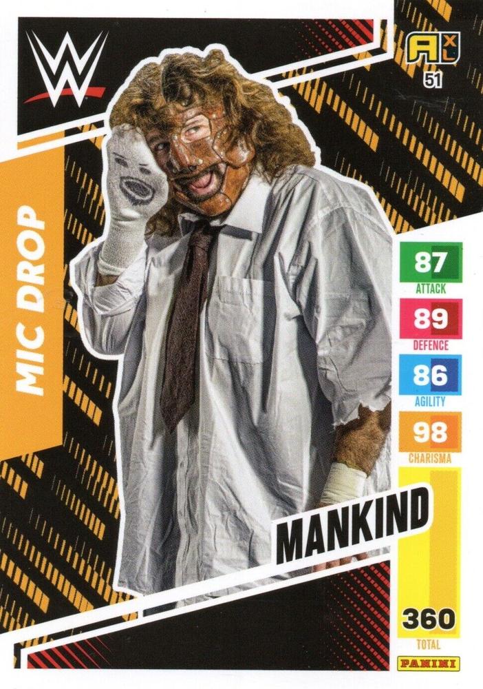 Mankind